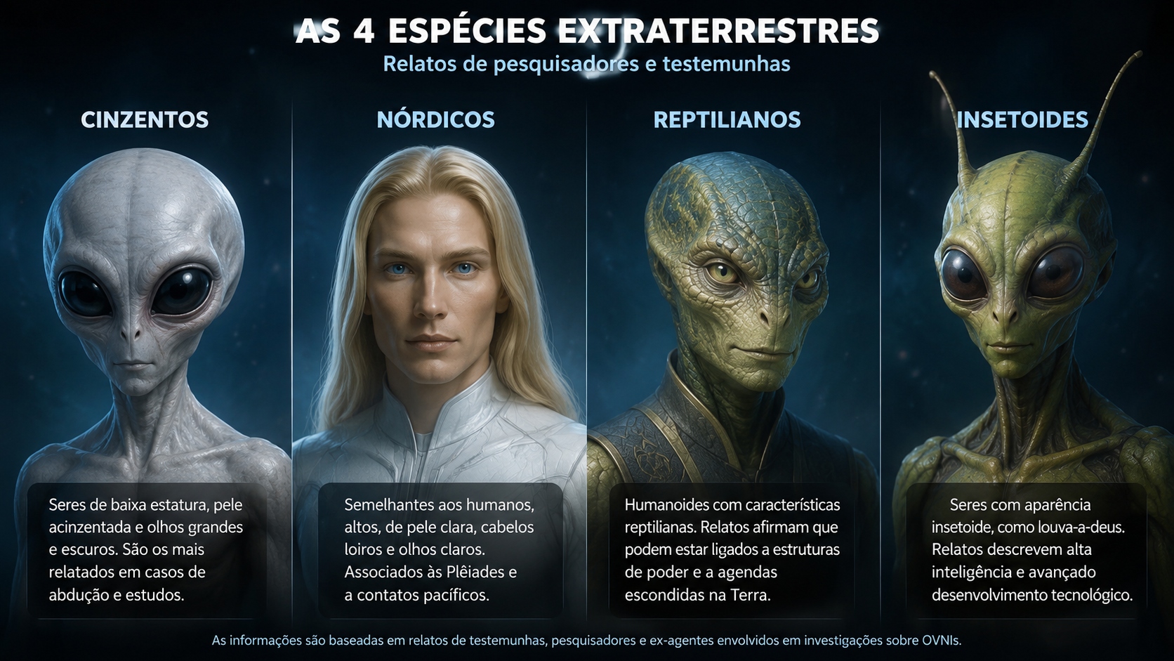 Ex-cientistas ligados à CIA e ao Pentágono revelam quais seriam as quatro espécies extraterrestres supostamente conhecidas pelo governo dos EUA: cinzentos, nórdicos, reptilianos e insetoides.